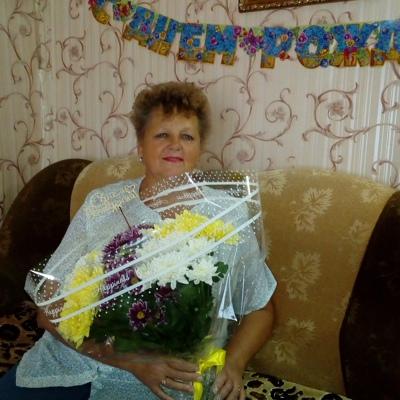 Марина Кузнецова